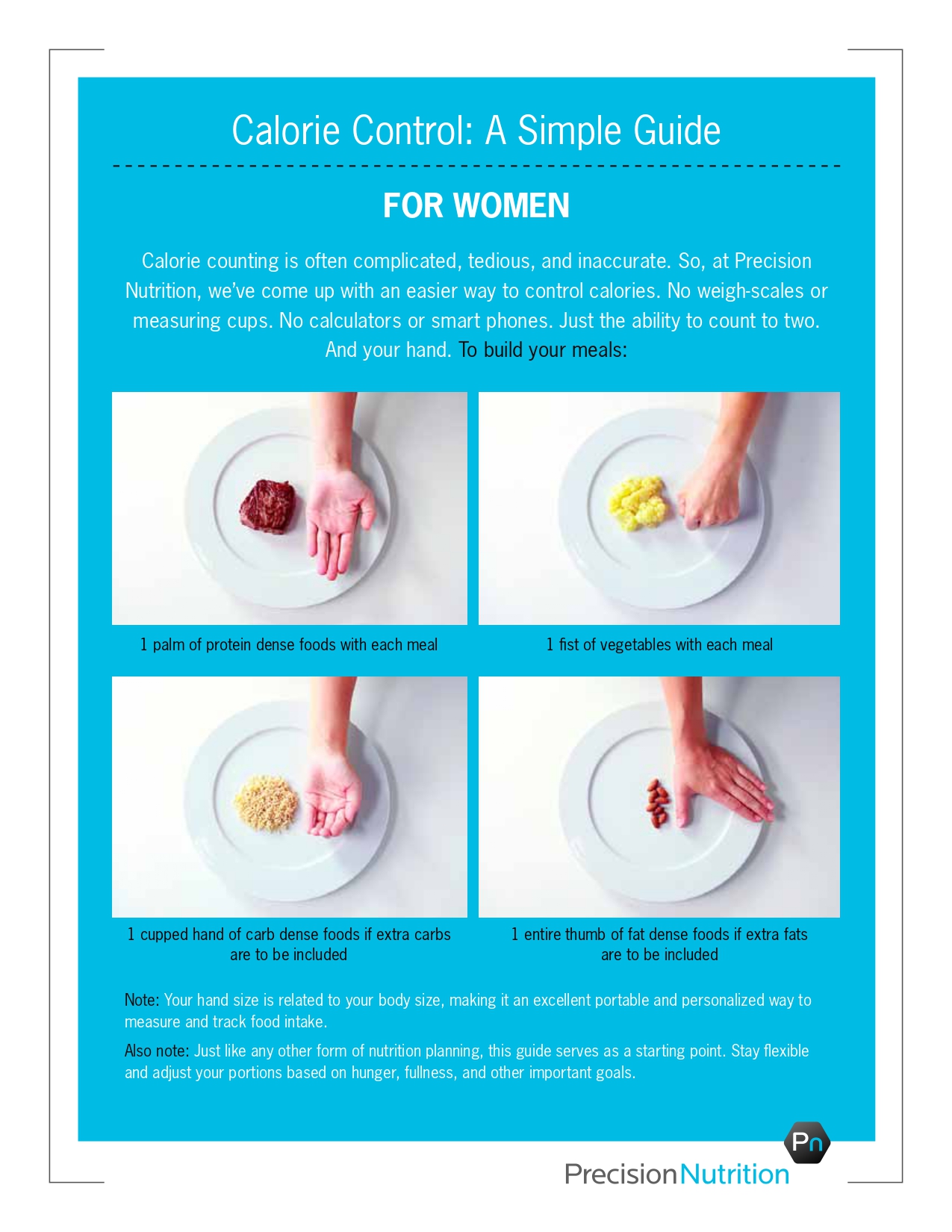 Hand portion size guide for women showing palm-sized protein, fist-sized vegetables, cupped hand of carbs, and thumb-sized fats